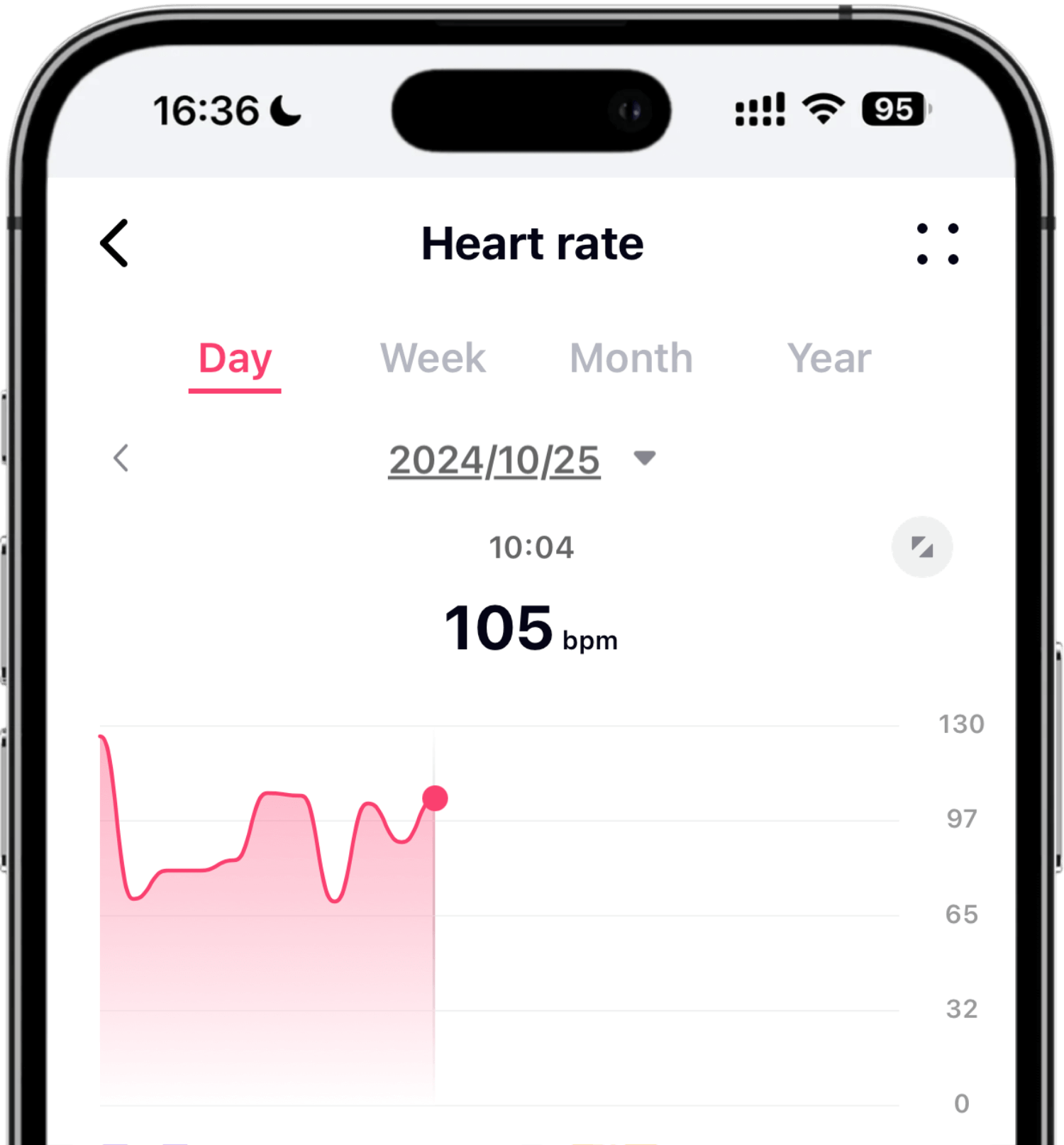 Vital Health Ring App
